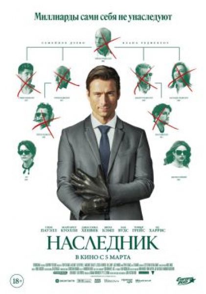 Как избежать наказания за убийство? Отвечает Глен Пауэлл и фильм «Наследник»